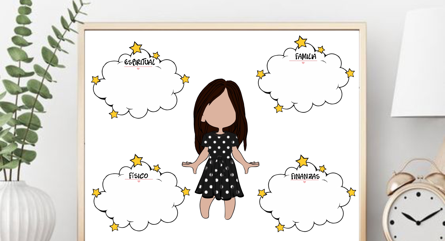 MAPA DE SUEÑOS. Último trimestre 2020 – Vanyablog by Caya Varón